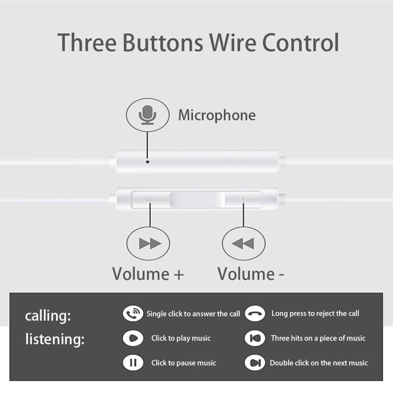 Huawei CM33 USB Type C In Ear headphones 100 % Original - Huawei Sb type C Handsfree